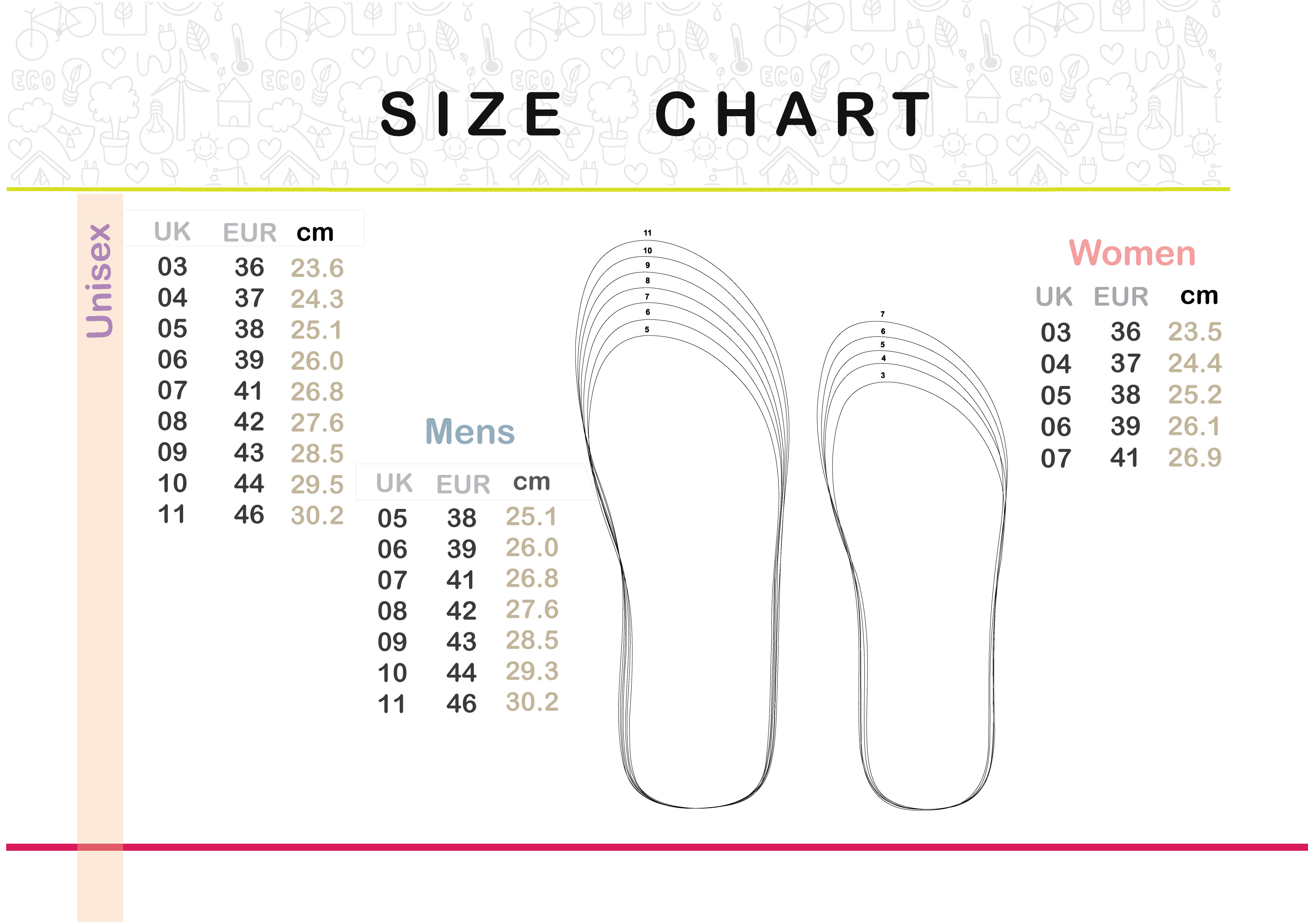 Isobaa Size Guide